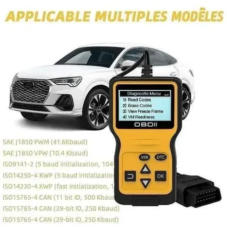 Multiples modèles