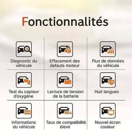 9 fonctionnalités