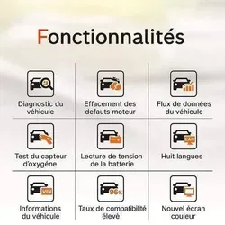 Interface du menu à l'écran du Diag-OBD2 V2