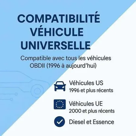 Compatible avec tous véhicules OBD2 essence et diesel
