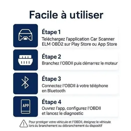 Connexion Bluetooth simple avec l'application