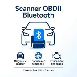 Application Car Scanner ELM OBD2 affichant le menu de diagnostic du Diag-OBD2 Bluetooth