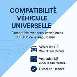 Diag-OBD2 Bluetooth branché sur la prise OBD2 d'un véhicule