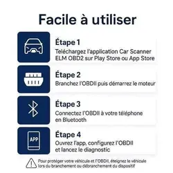 Boutons et connecteur du Diag-OBD2 Bluetooth